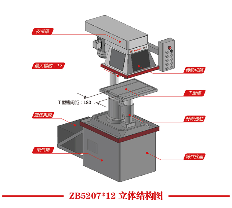 ZB5207X12立體結構圖.jpg