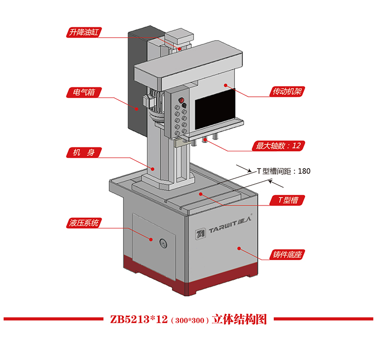 ZB5213X12（300X300）立體結(jié)構(gòu)圖.jpg