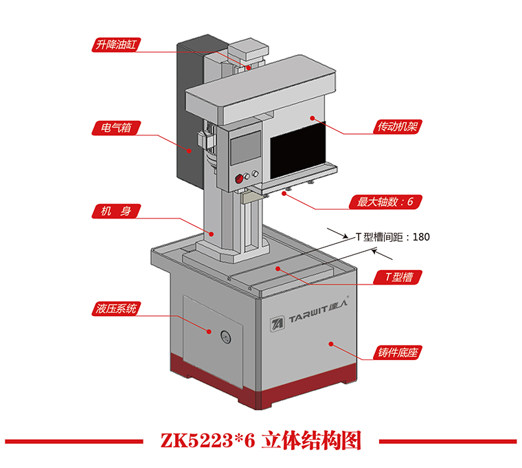 ZK5223X6立體結(jié)構(gòu)圖.jpg.jpg