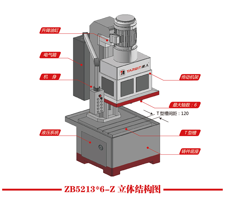 ZB5213X6-Z立體結(jié)構(gòu)圖.jpg