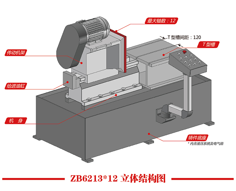 ZB6213X12立體結(jié)構(gòu)圖.jpg