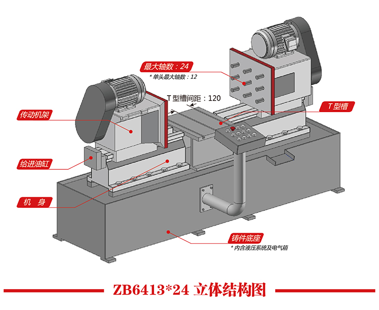 ZB6413X24立體結(jié)構(gòu)圖.jpg