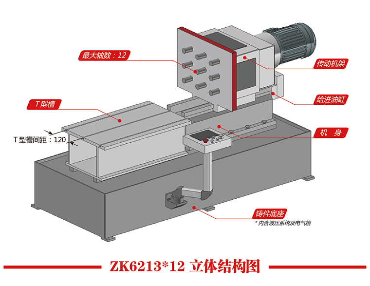 ZK6213X12立體結(jié)構(gòu)圖.jpg