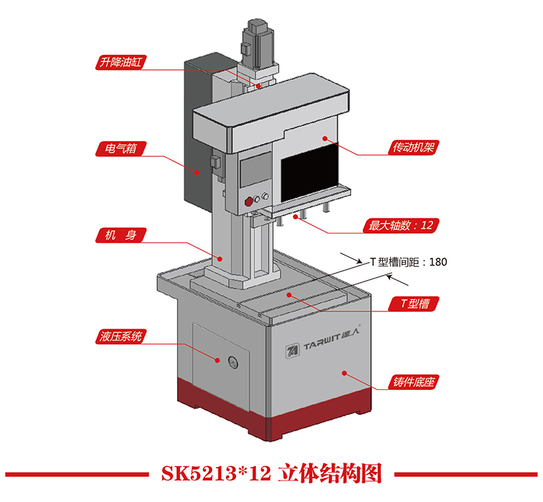 SK5213x12立體結構圖.jpg