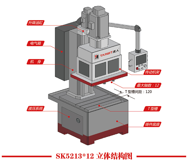 SK5223x12立體結(jié)構(gòu)圖.jpg