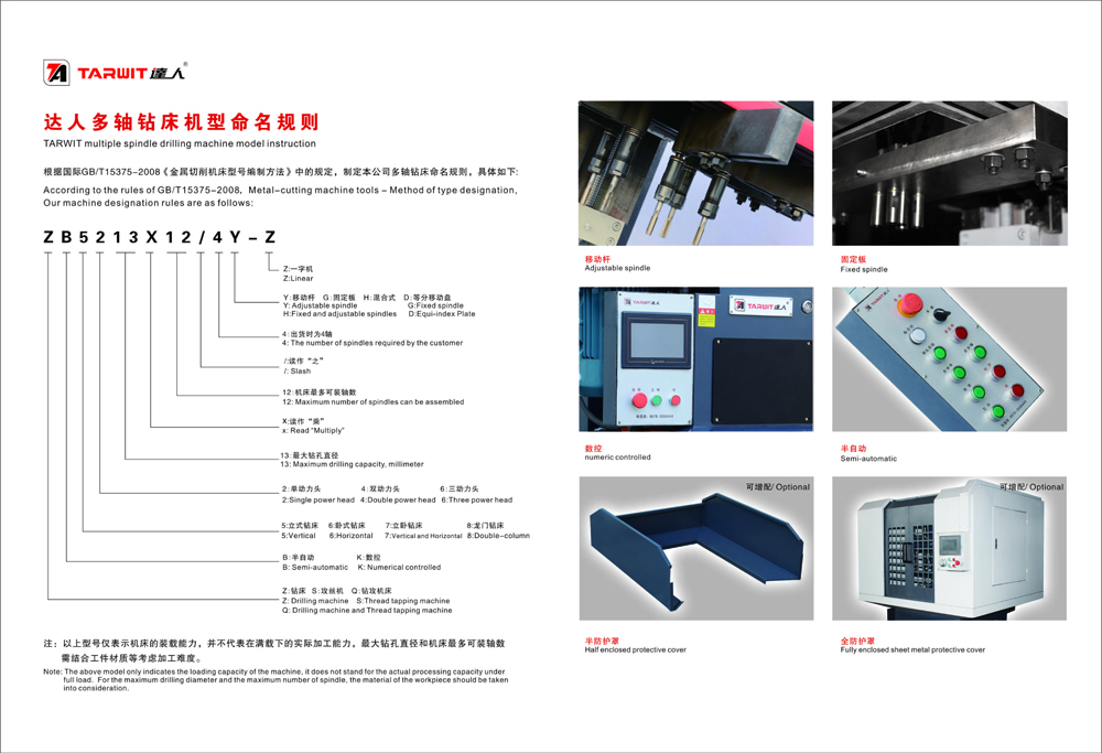 鉆床型號(hào)1.jpg