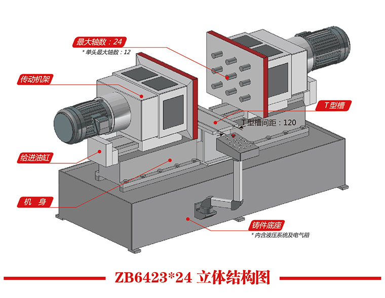 ZB6423X24 立體結構圖.jpg