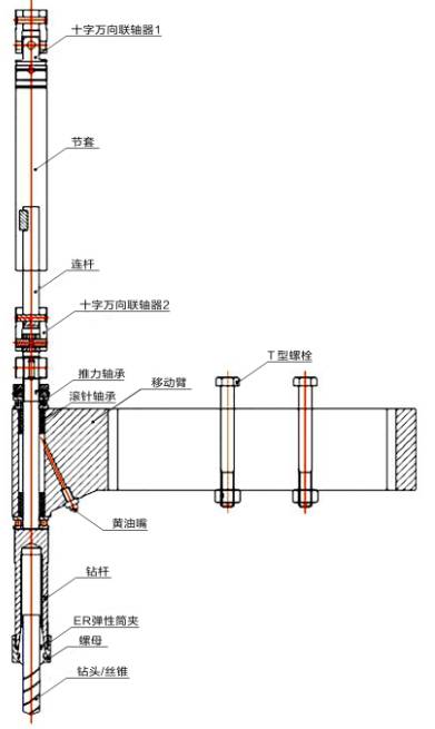 ER萬(wàn)向節(jié)組件.jpg