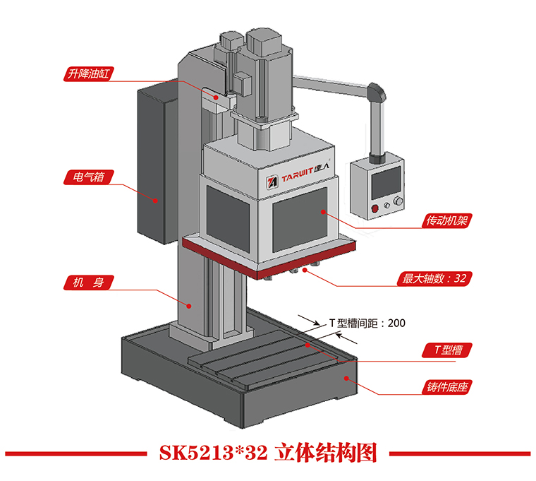 達(dá)人SK5213x32立體結(jié)構(gòu)圖